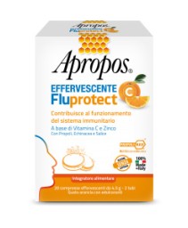 APROPOS FLUPROTECT EFF C 20CPR
