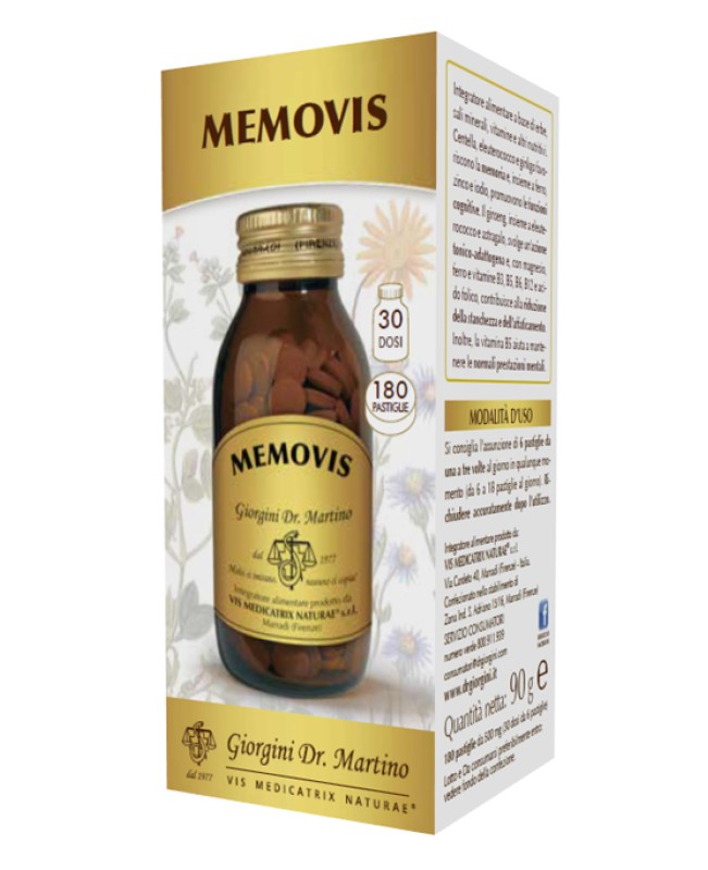 MEMOVIS 180PAST MEMOVIS 180PAST