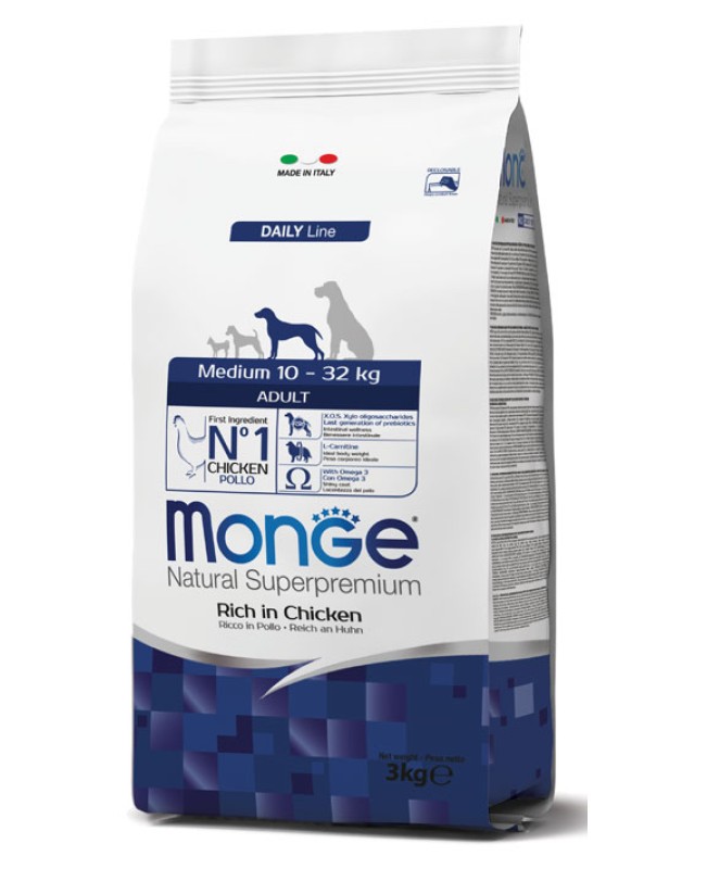 MONGE DOG DAILY LIN MED AD POLL12KG