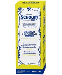 SOLUZIONE SCHOUM ADVANCE FORTE 250M