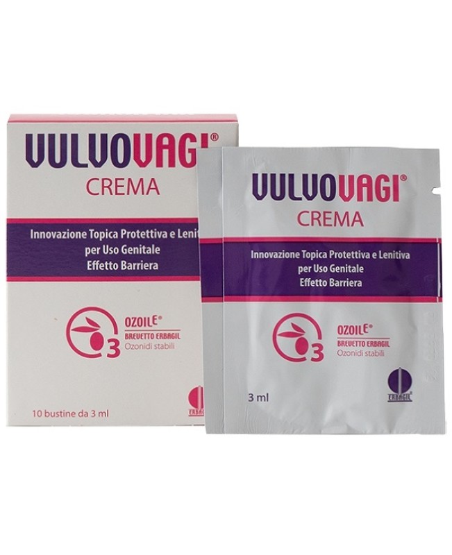 VULVOVAGI CREMA VULVOVAGI CREMA